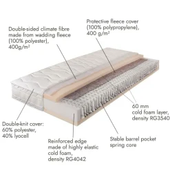 LOBERON Matelas|Matelas*Matelas 90 x 200 Sevilha